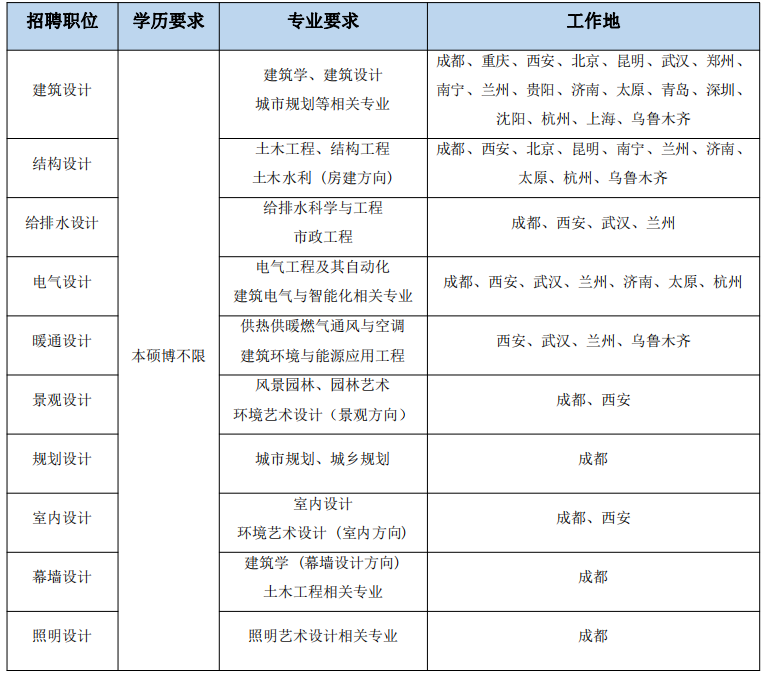 微信图片_20231120185350.png
